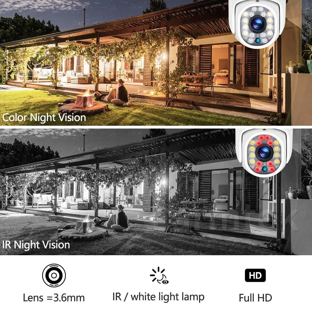 Set 4 X Camere de supraveghere, 4 X Carduri 32GB, Smart IP, Jortan