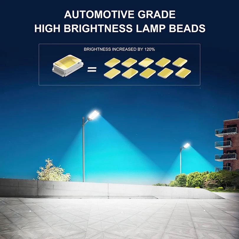 Set 2x Lampi Solare LED , Jortan, 600W