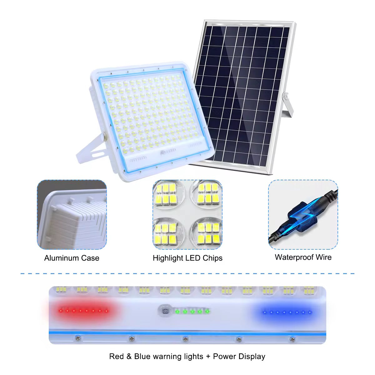Proiector solar LED, Jortan