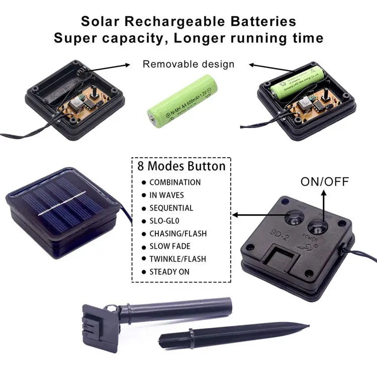 Instalatie 100 LED cu panou solar si controler, lungime 10 metri , IP44