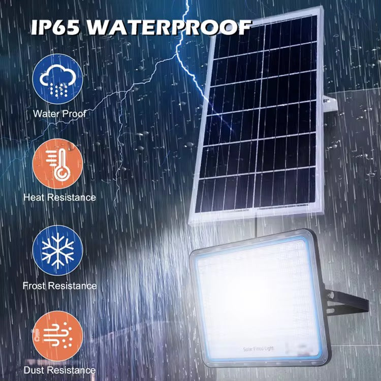 Proiector solar LED, Jortan