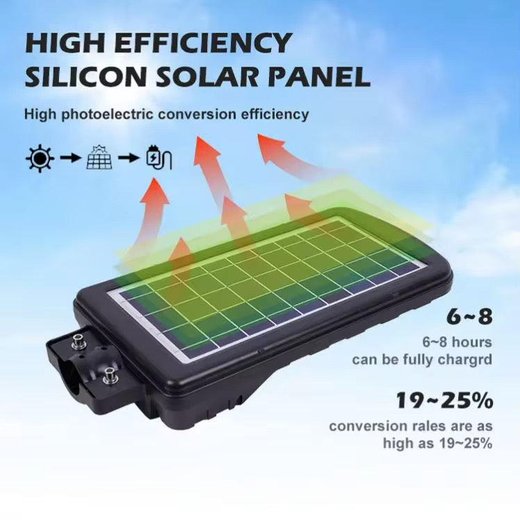 Lampa Solara Stradala Jortan