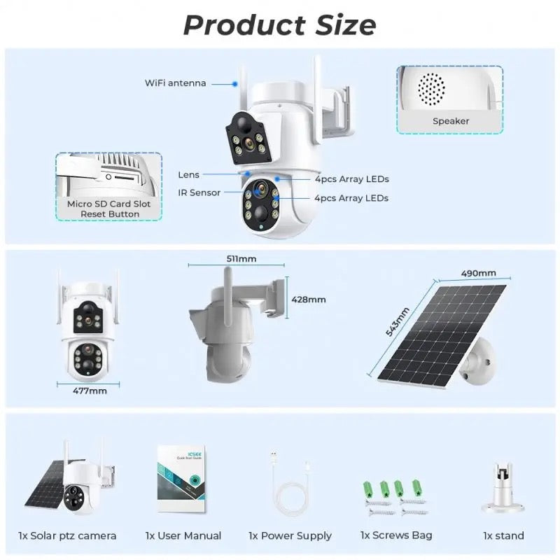 Camera de supraveghere, Smart IP, Jortan