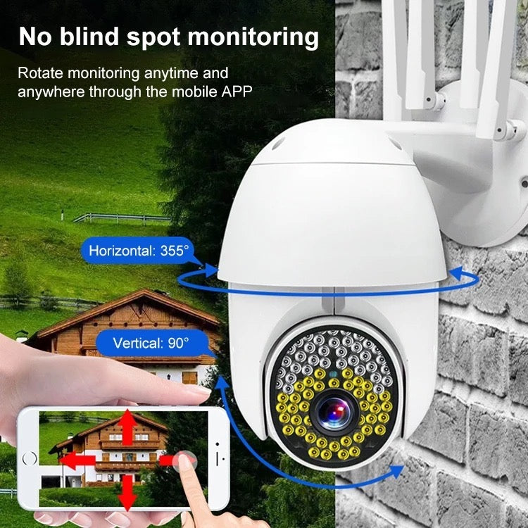 Camera de supraveghere, Smart IP, Jortan