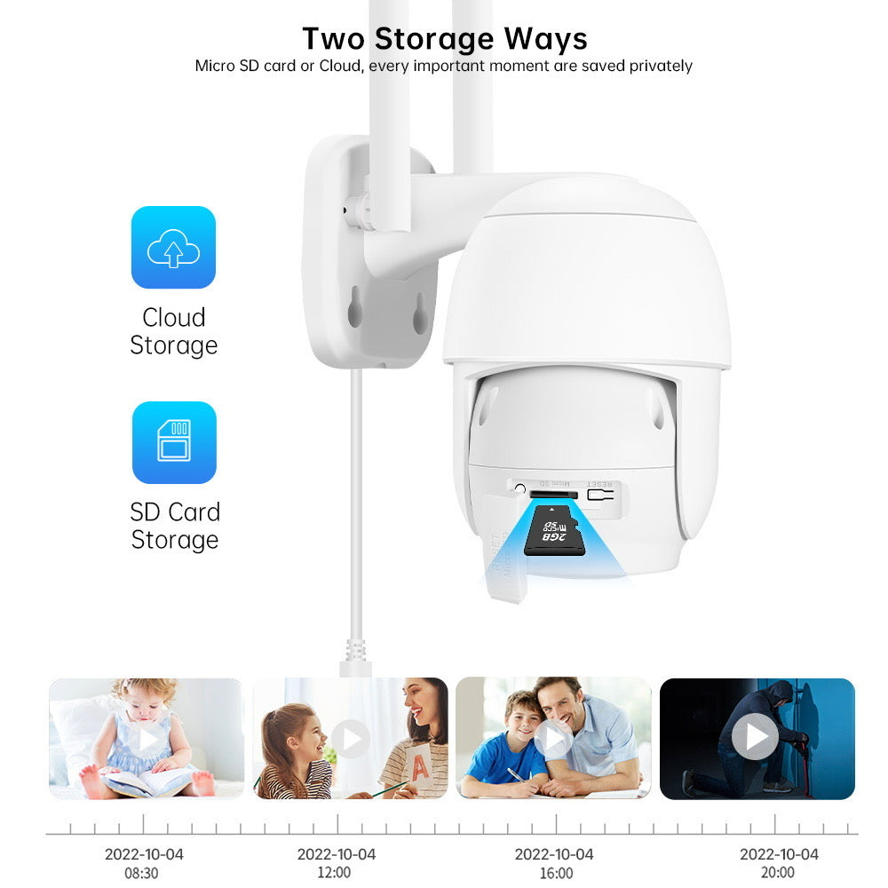 Camera de supraveghere, Smart IP, Jortan