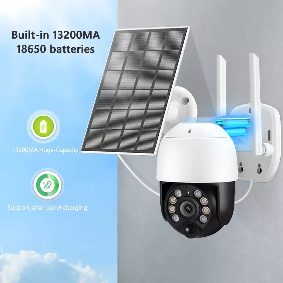 Camera de supraveghere, Smart IP, Jortan