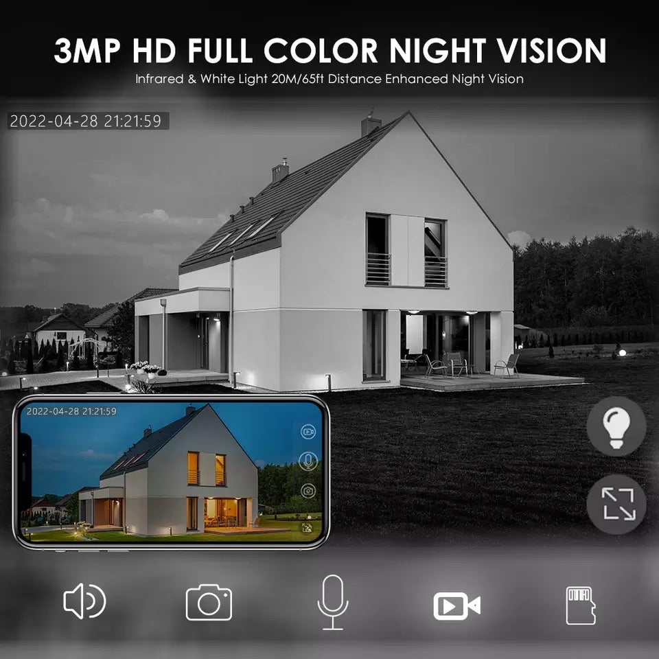 Camera de supraveghere, Smart IP, Jortan