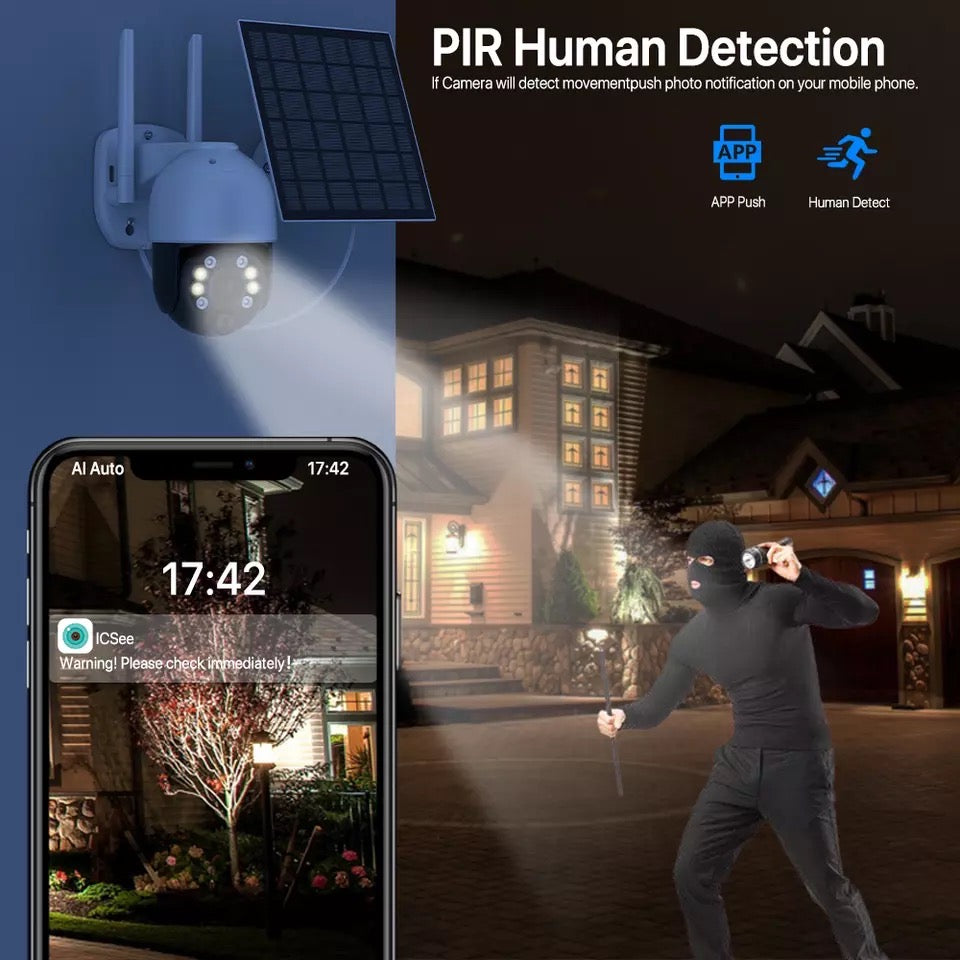 Camera de supraveghere, Smart IP, Jortan
