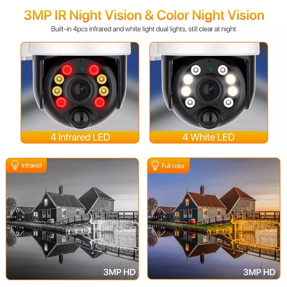 Camera de supraveghere, Smart IP, Jortan