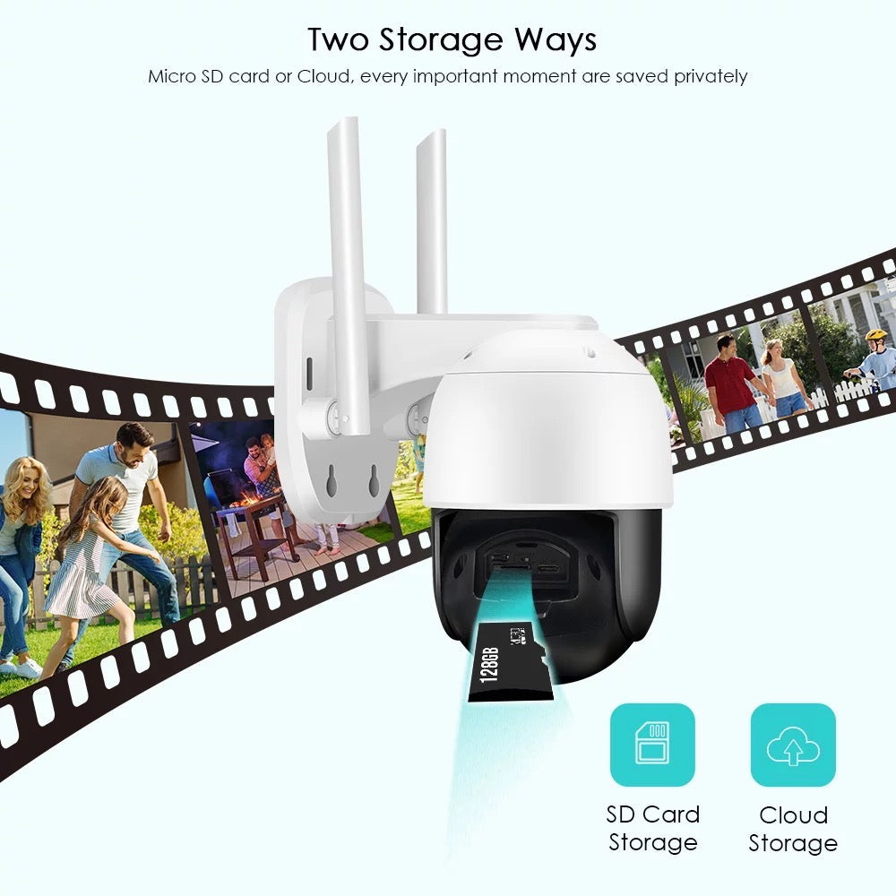 Camera de supraveghere, Smart IP, Jortan