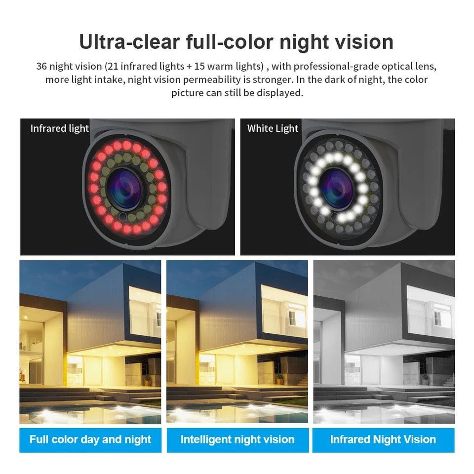 Set 4 X Camere de supraveghere, 4 X Carduri 32GB, Smart IP, Jortan