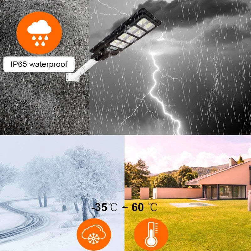 Lampa Solara Stradala Jortan 200W/300W/400W