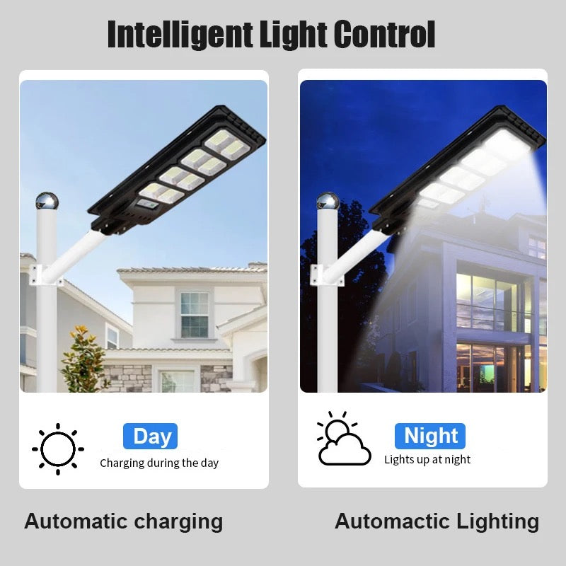 Lampa Solara Stradala Jortan 200W/300W/400W