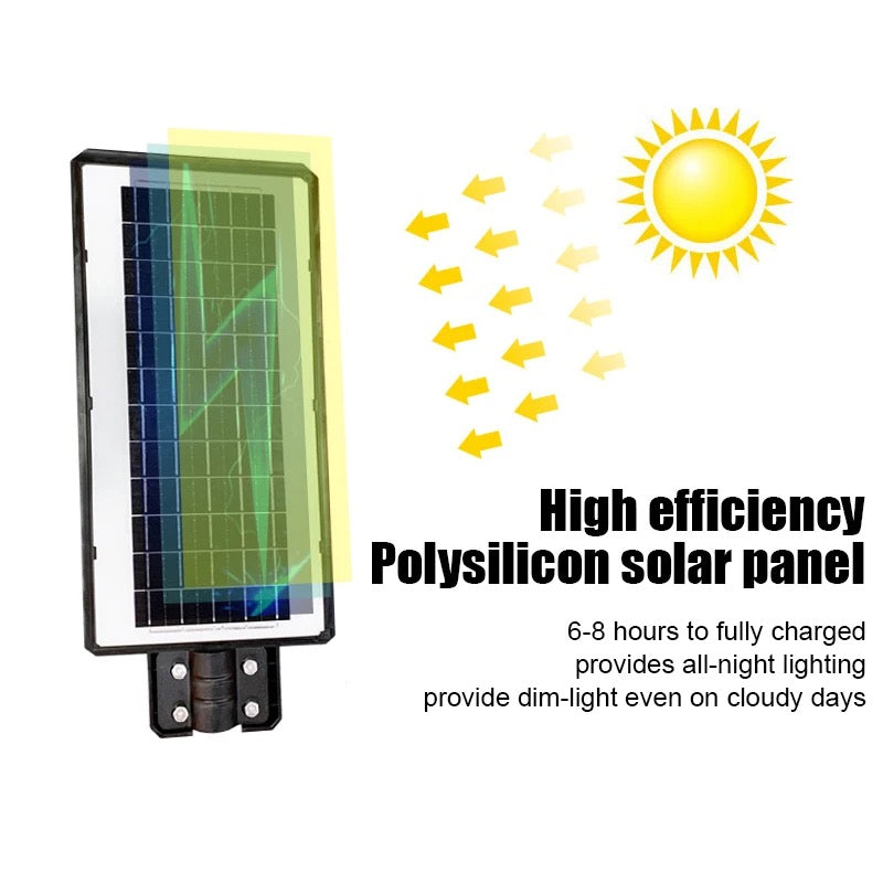 Lampa Solara Stradala Jortan 200W/300W/400W
