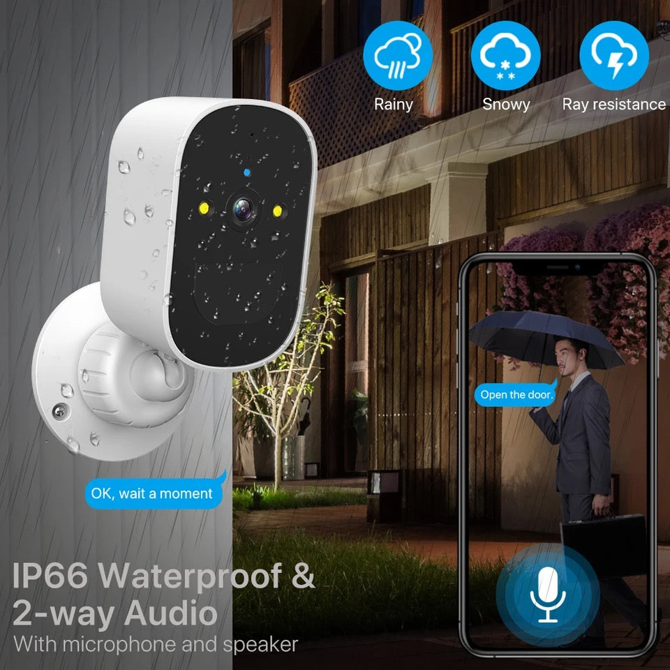 Camera de supraveghere, Smart IP, Jortan