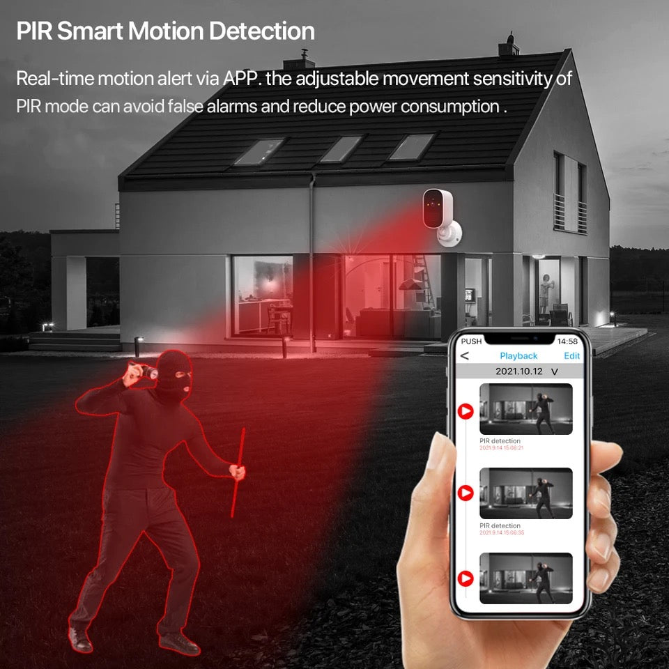 Camera de supraveghere, Smart IP, Jortan