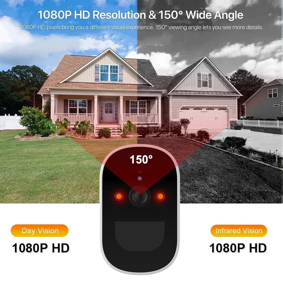 Camera de supraveghere, Smart IP, Jortan