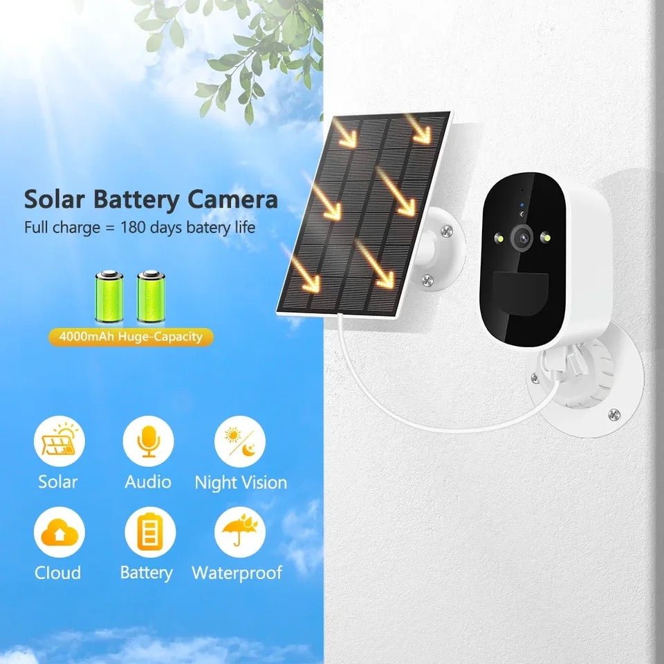 Camera de supraveghere, Smart IP, Jortan