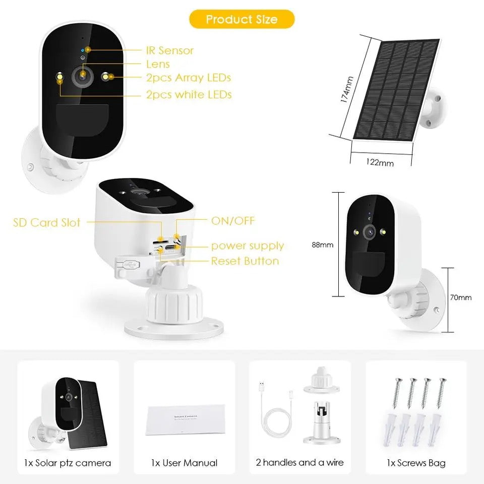 Camera de supraveghere, Smart IP, Jortan