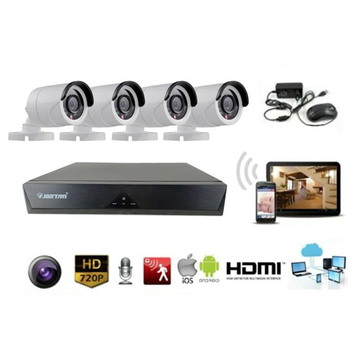 Sistem de supraveghere Wireless Jortan