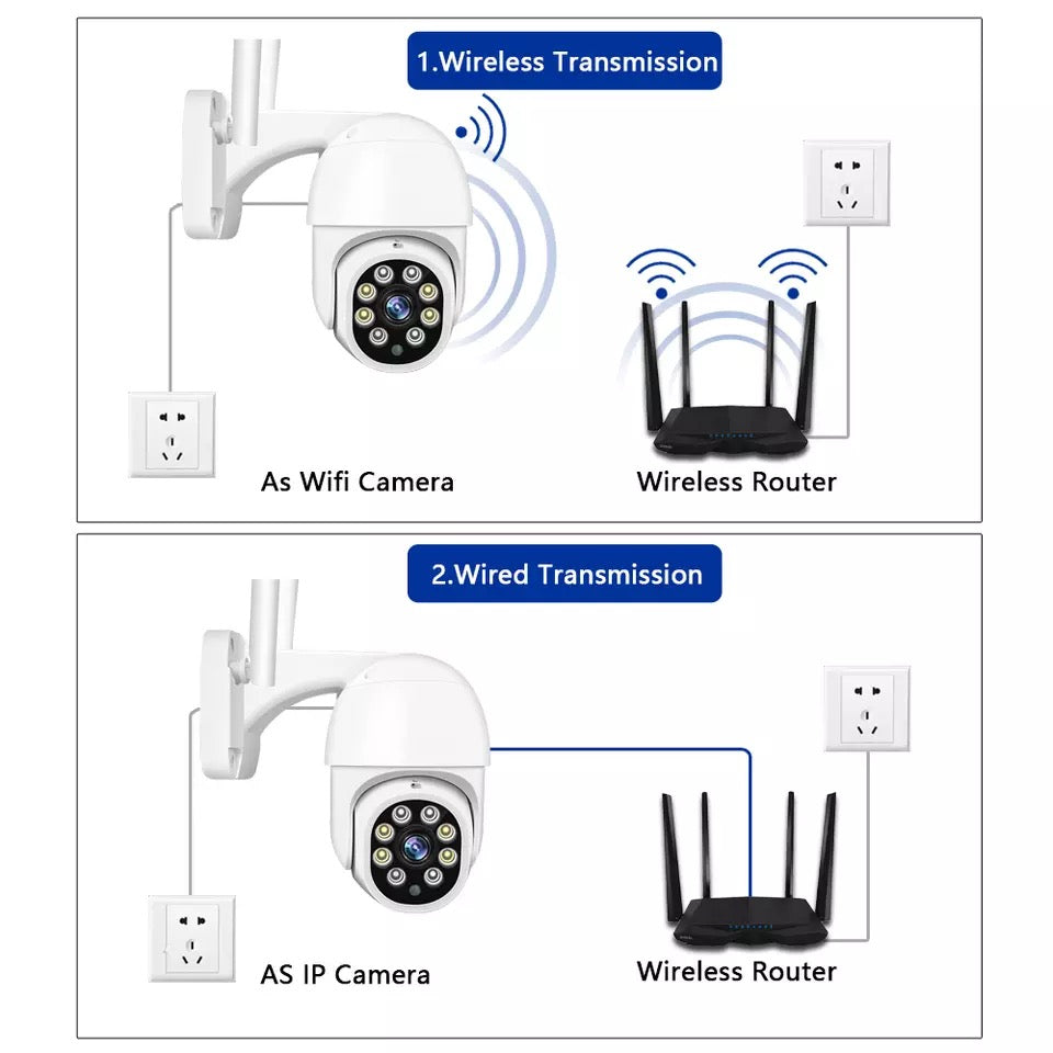 2 X Camere de supraveghere, Smart IP, Jortan