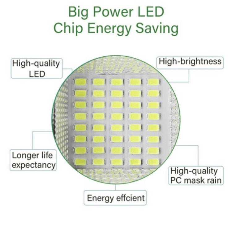Set 2x Lampi Solare LED, Jortan, 1000W
