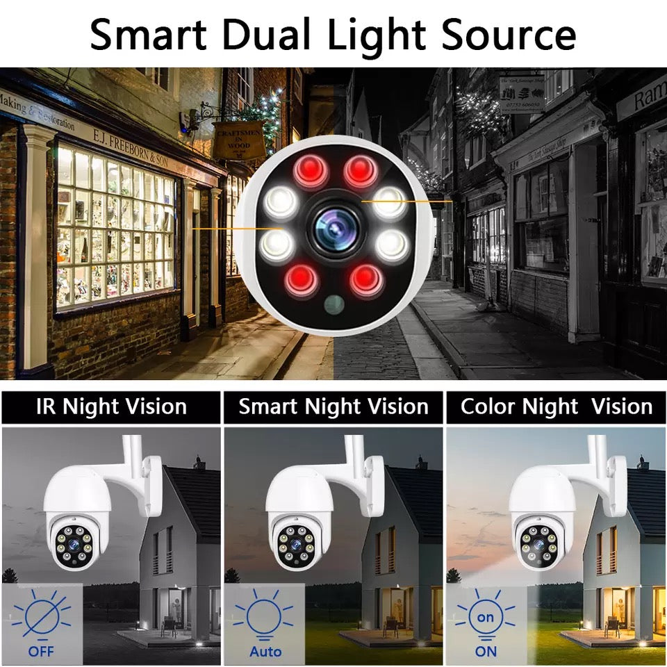 Camera de supraveghere, Smart IP, Jortan