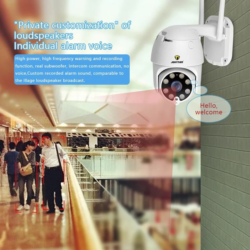 Camera de supraveghere, Smart IP, Jortan
