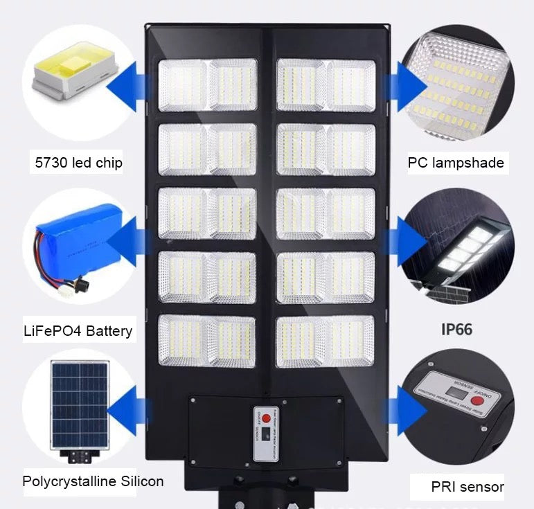Lampa Solara LED, Jortan, 1000W