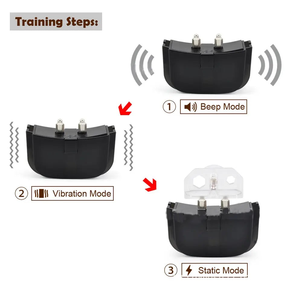 Zgarda Electrica pentru dresaj Caini Petrainer , 300m , ajustabila, antilatrat