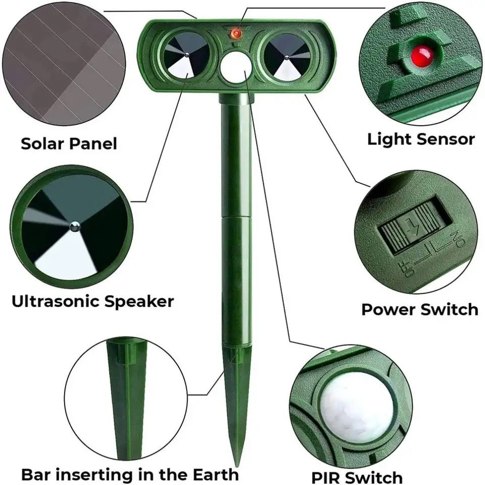 Aparat solar impotriva daunatorilor, Solar Animal Repeller