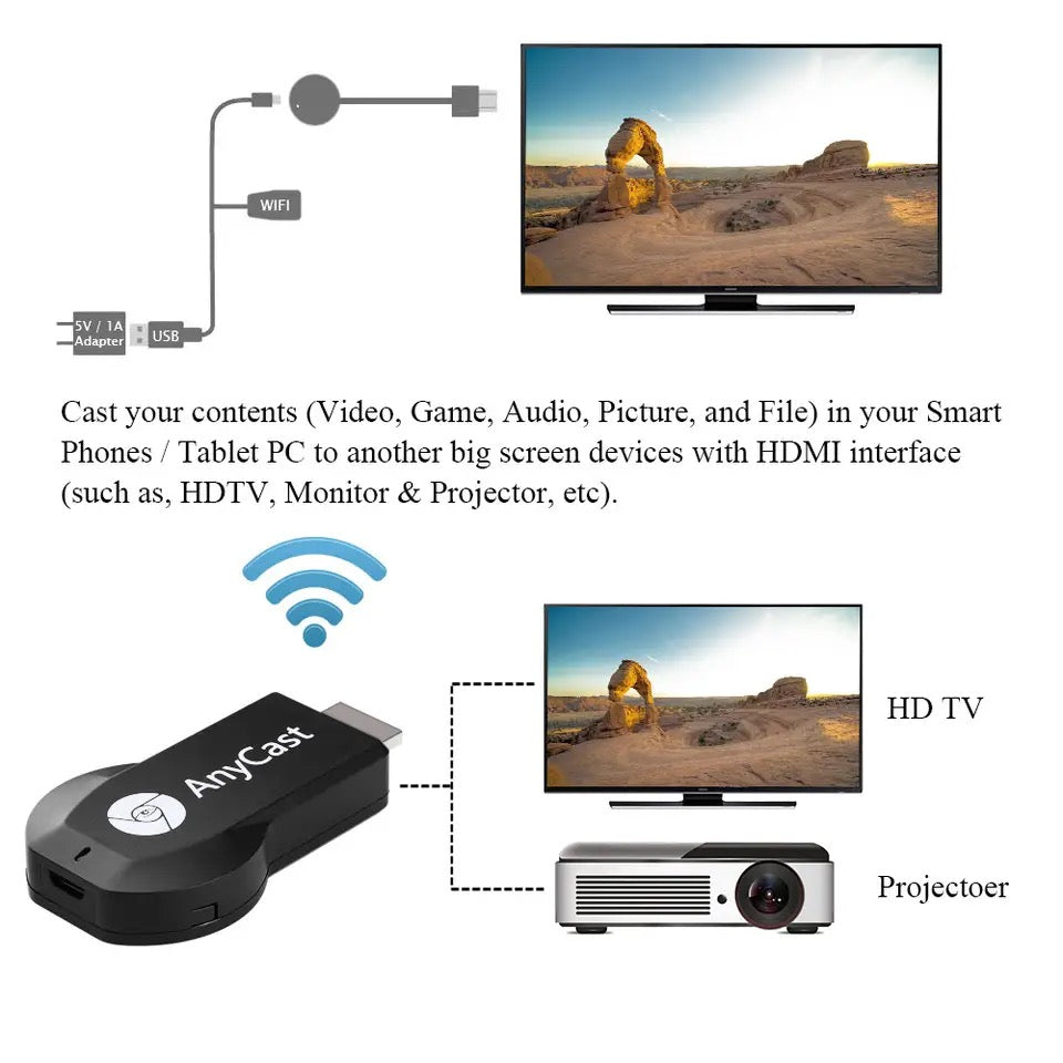 AnyCast Media Player HDMI Full HD Transforma TV in Smart TV