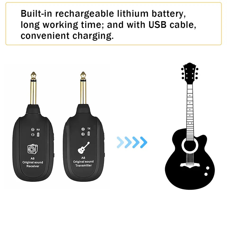 Set sistem wireless transmitator si receptor pentru chitara, A8 Original Sound