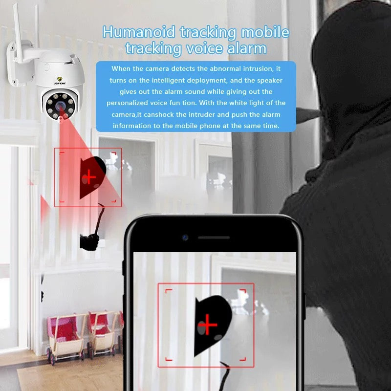 Camera de supraveghere, Smart IP, Jortan