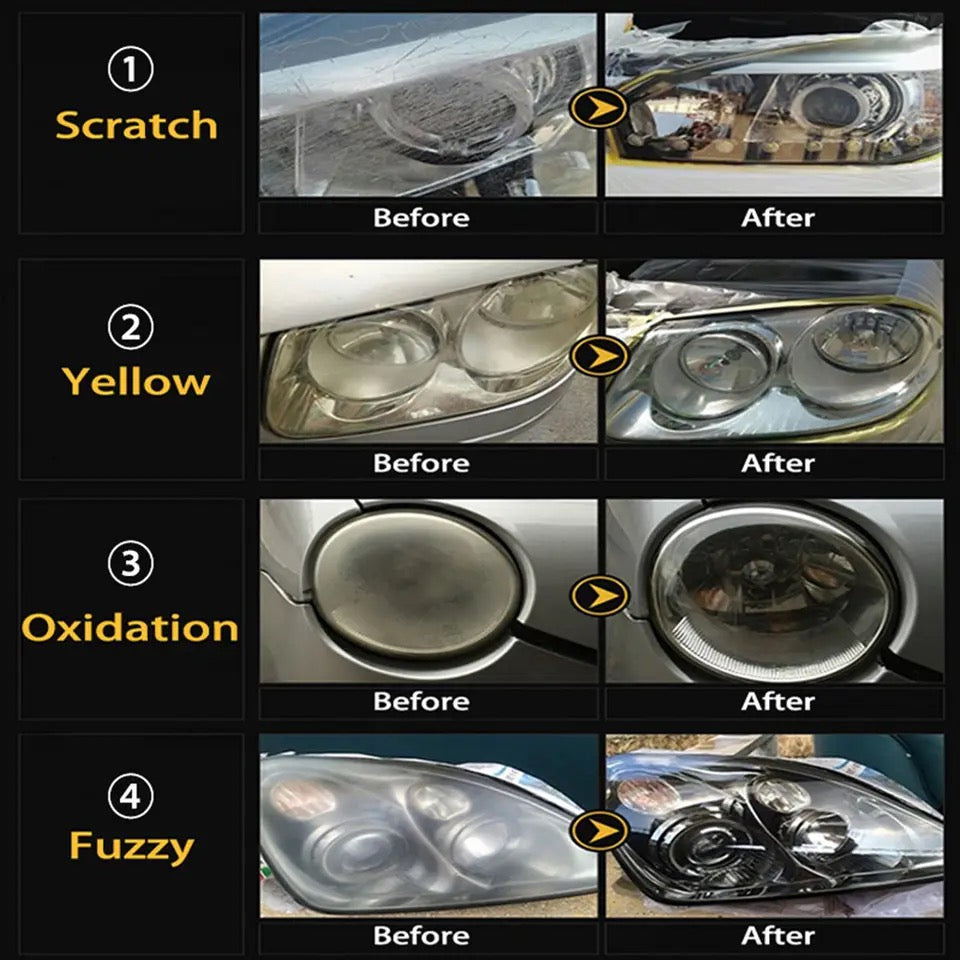 Kit polish pentru faruri, VISBELLA HEADLIGHT