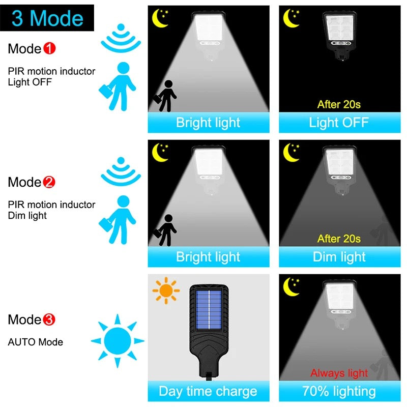 Set 5 x Lampi solare de exterior, rezistentă la apă, cu 3 Moduri de iluminare