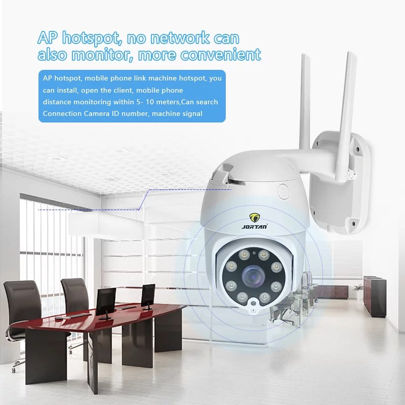 Camera de supraveghere, Smart IP, Jortan